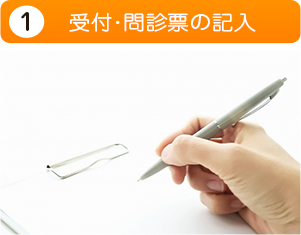 受付・問診票の記入