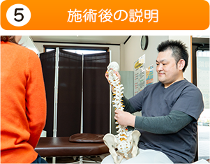 施術後の説明